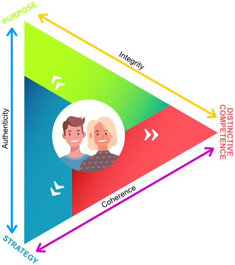 triangulo